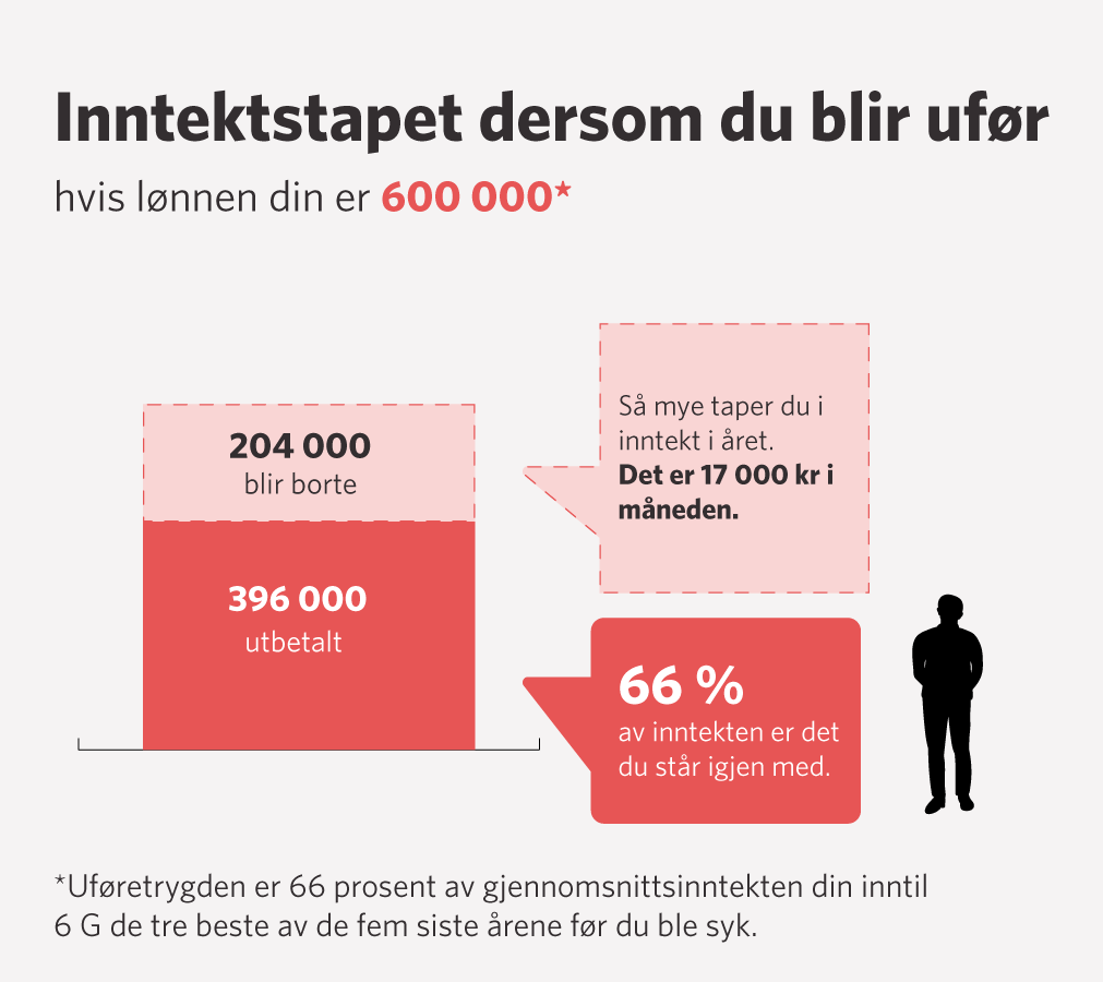 Grafikk_eksempler_26_600K.png