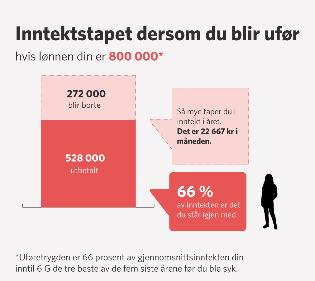 Grafikk_eksempler_26_800K.png